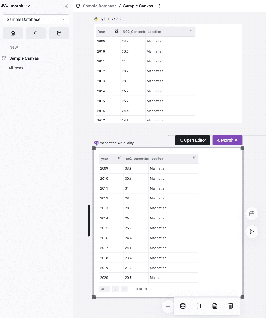 Python Table